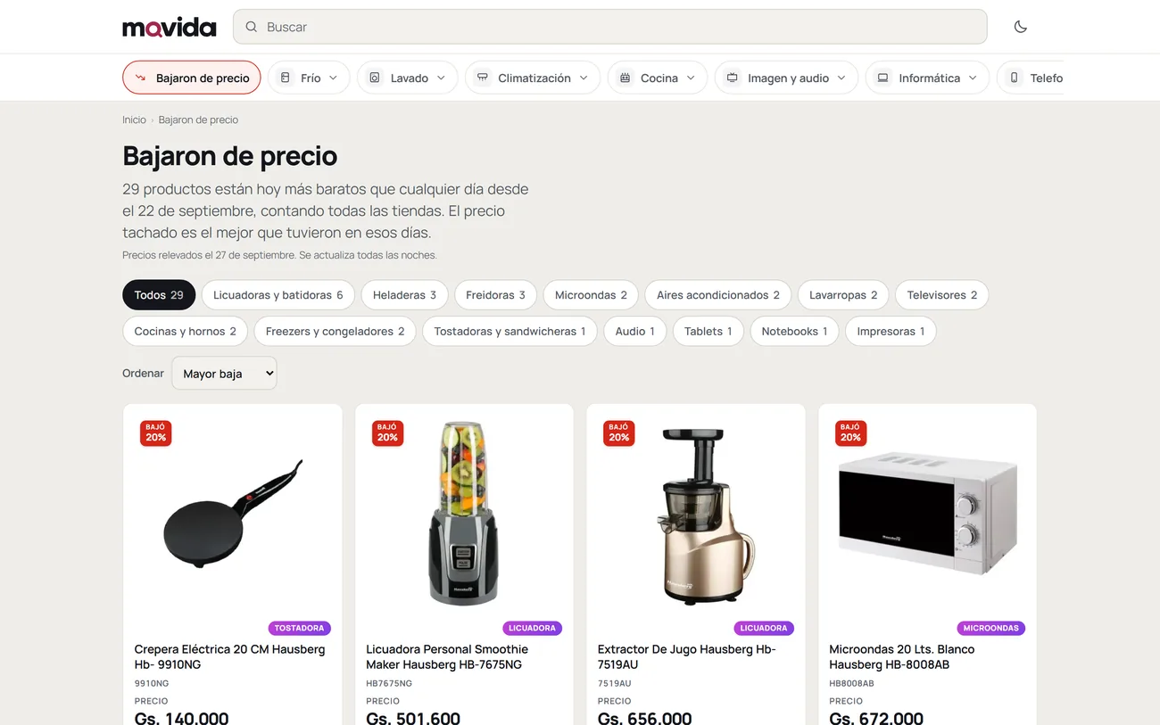La página Bajaron de precio de Movida, con los productos que están más baratos hoy