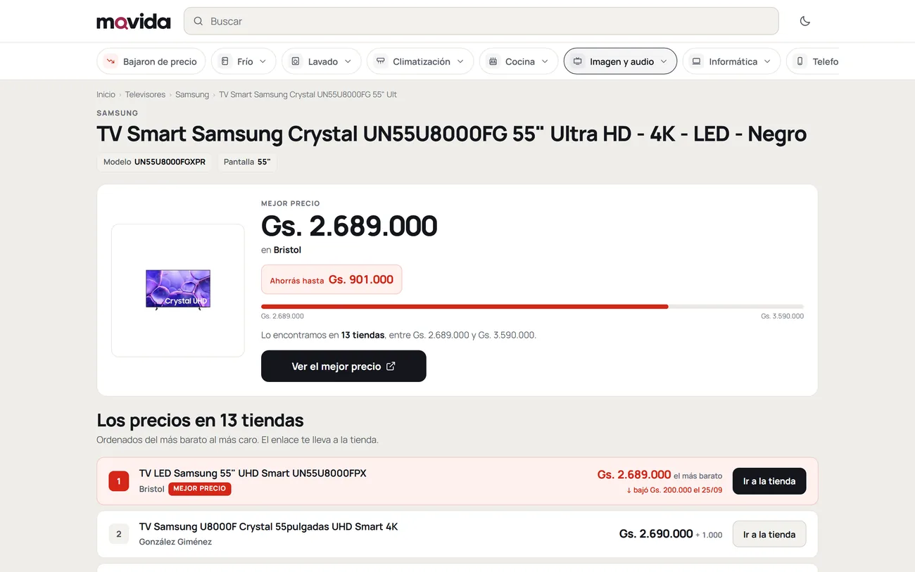 La ficha de un televisor en Movida: el mejor precio y la lista de tiendas ordenada